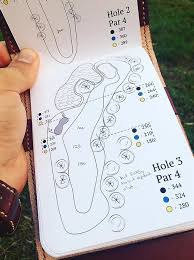 Making a yardage book can take a ton of time. How To Make A Yardage Book