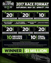 Nascar gander rv & outdoors truck series race information: All Star Race Format Unveiled Monster Energy Hops On Board Official Site Of Nascar
