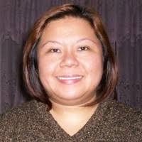 Mary Katheryn Gay Mendoza