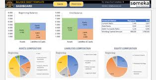Balance Sheet Template Accounting Template In Excel Balance Sheet Template Balance Sheet Excel Templates