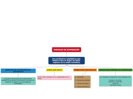 No me gusta el final del verano. Medidas De Dispersion Carte Mentale