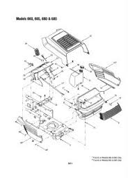 Looking for schematics for a yardman lawn tractor. 2003 Yard Man Mtd Lawn Tractor Illustrated Parts Manual On Popscreen