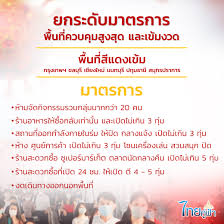 พื้นที่สีแดง พื้นที่ควบคุมสูงสุด 28 จังหวัด ประกอบไปด้วย 1. Buzz78s1xsq0fm
