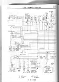 Try ebay, search 1985 300zx for the nissan service manual, i have the 1986 manual , it contains the wiring diagram. Grafik 1991 Nissan D21 Wiring Diagram Hd Quality Hellotreno Ahimsa Fund Fr