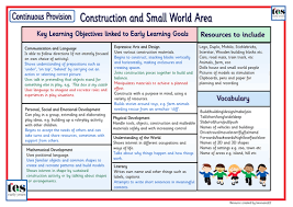 Pin On Preschool Classroom