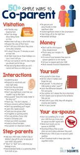 50 Simple Ways To Co Parent And Still Get Along My Silly Squirts Co Parenting Parallel Parenting Coparenting Quotes