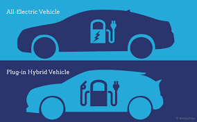 How Do Electric Vehicles Work Energysage