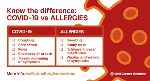 It was first identified in december 2019 in wuhan,. Covid 19 And Allergies Frequently Asked Questions Patient Care