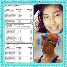 Eli Ambriz (@TitiAmbriz)