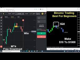 We are not promoting any trading websites, apps and we are just review and telling our experience on that platform. Best Binomo Trading Strategy Trading Indicator System For Binomo Free Download 2020 Youtube Trading Strategies Strategies Coin Market