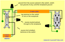Jul 08, 2021 · hi, does anyone have a wiring diagram for lexmoto assault efi 2019, the ignition switch they sell on cmpo doesn't fit to wiring loom on bike:))). Diagram Combination Switch Receptacle Wiring Diagrams Multiple Full Version Hd Quality Diagrams Multiple