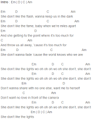 Justin Bieber She Don T Like The Lights Acoustic Chords Capo 4