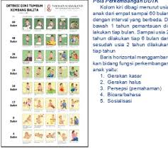 We did not find results for: Manfaat Deteksi Dini Tumbuh Kembang Anak Repositori Institusi Kementerian Pendidikan Dan Kebudayaan
