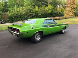 Image result for Medium Dark Green 1971 Dodge