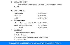 Besar harapan saya agar proposal pengajuan dana ini menjadi sebuah pertimbangan untuk kemudian direalisasikan. Contoh Anggaran Dana Dalam Proposal Cara Golden