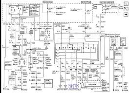 diagram 1996 oldsmobile 88 fuse box diagram full version hd quality box diagram iphonereset fluidifikas it iphonereset fluidifikas it