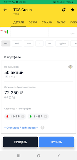 Риск не получить ожидаемый доход и потерять деньги. Tinkoff Investicii Hren Prodash Pikabu