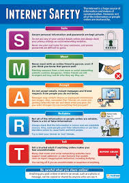 Cybersafety posters which are currently being displayed in the corridors of glenunga international high. Amazon Com Internet Safety Technology And Computing Posters Gloss Paper Measuring 33 X 23 5 Ict Charts For The Classroom Education Charts By Daydream Education Industrial Scientific