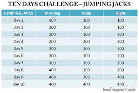 I Ve Got The Power Jumping Jack Challenge Challenges Jumping Jacks