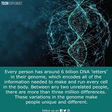 Pin By Johnbenn On Encouragement Quotes In 2020 Genome Person Encouragement Quotes