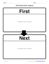 First Then Board Udl Strategies Goalbook Toolkit