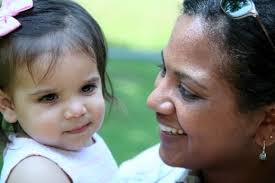 Self-Assessment Results from the 2017-2018 Program Year