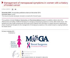 Early warning signs of breast cancer common symptoms of breast cancer include: Management Of Menopausal Symptoms In Women With A History Of Breast Cancer Australasian Menopause Society