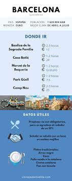 Alojamientos En Barcelona Para Cada Gusto Un Viaje A La Medida Viajar Por Espana Destinos Viajes Consejos Para Viajes