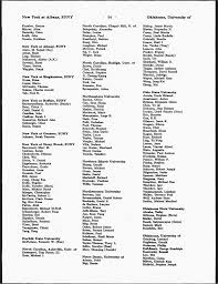 Click to listen to marc anthony on spotify: Directory And Survey Of Particle Physicists Page 61 Of 263 Unt Digital Library