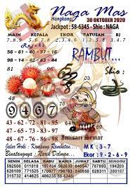 Syair Hongkong 30 Oktober 2020 Oktober Selamat