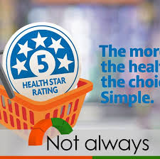 To have a quality of patient care star rating computed, hhas must have reported data for 5 of the 7 measures used in the quality of patient . Consumer Advocacy Group Says Health Star Rating Needs Overhaul Am Abc Radio