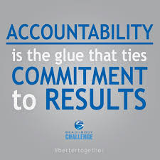 Accountability Beachbody Challenge Group Beach Body Challenge Fitness Motivation Quotes