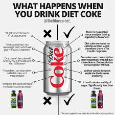 Repost Thefitnesschef Diet Coke Loathed Among Some Nutritional Spheres Tolerated In Others Is It Good Is It Re Diet Coke Healthy Food Myths Food Myths