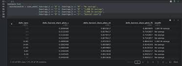 How to add and remove rows 7. Add New Column To Dataframe In R Using Dplyr Stack Overflow