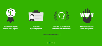 Godaddy Ir Investor Relations Godaddy Infographic