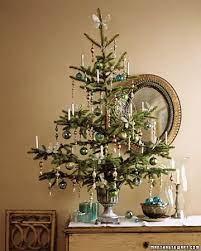 Pin On Christmas Holiday
