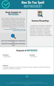 Correct Spelling For Mattresses Infographic Spellchecker Net