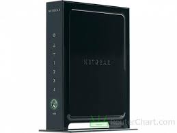 Netgear N300 Wnr2000 V5 Review And Specifications Routerchart Com