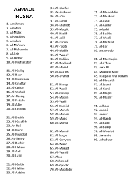 Asmaul Husna Latin Pdf Contoh Makalah