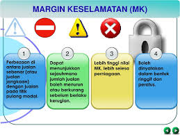 Video ini mengulangkaji konsep asas analisis tpm dan membincangkan 4 soalan yang lazim dijumpai ketika menjawab soalan latihan. Ppt Analisis Kos Volum Untung Powerpoint Presentation Free Download Id 6192411