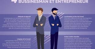 De manière générale sur l'entrepreneuriat, la plupart des gens le font pour s'enrichir, créer de la valeur, embaucher, devenir une multinationale ce qui est tout à fait louable en soi. Pourquoi Devenir Micro Entrepreneur On Vous Explique