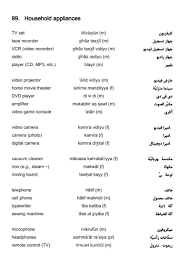 Arabic Vocabulary Household Appliances Vocabulary Learning Arabic Arabic