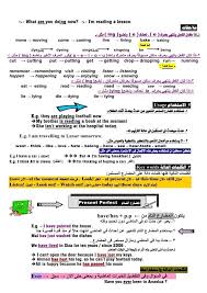 افضل مذكرة قواعد اللغة الانجليزية لتعلم القواعد من الابتدائية حتى الثانوية العامة تأسيس قواعد ممتازة لا