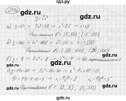 гдз алгебра 9 класс макарычев учебник углубленное изучение онлайн Gdz Nomer 96 Algebra 9 Klass Makarychev Mindyuk