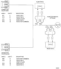 Injector Harness Wiring Schematic Series 60 Engines