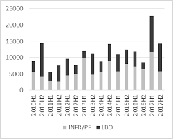 Search over 14 million words and phrases in more than 490 language pairs. Https Ec Europa Eu Competition Publications Reports Kd0419330enn Pdf