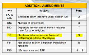 You don't have to pay taxes in malaysia if you have been employed in the country for less than 60 days or for it is only applicable to those who have incentives claimable as per government gazette or with a minister's approval can i claim my parents cataract operation under parents medical expenses? Entitled To Claim Incentive Under Section 127