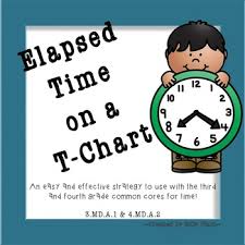 Elapsed Time Using A T Chart