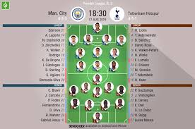 Jun 16, 2021 · man city 'need barcelona' to help them sign harry kane after 'tottenham reject first bid' manchester city have reportedly seen an opening offer for harry kane rejected by tottenham. Man City V Tottenham Hotspur As It Happened
