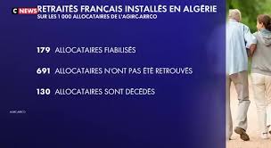 « 600 000 retraités vivent en Algérie et sont pensionnés en France. Sur un  échantillon de 1000 personnes, 691 n’ont pas été retrouvées et 130 étaient  décédées. » Dimitri Pavlenko, #Facealinfo | ...